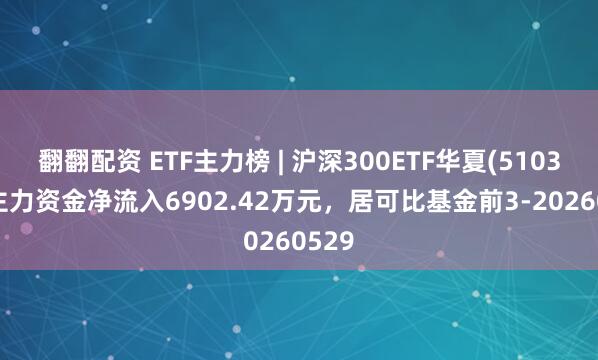 翻翻配资 ETF主力榜 | 沪深300ETF华夏(510330)主力资金净流入6902.42万元，居可比基金前3-20260529